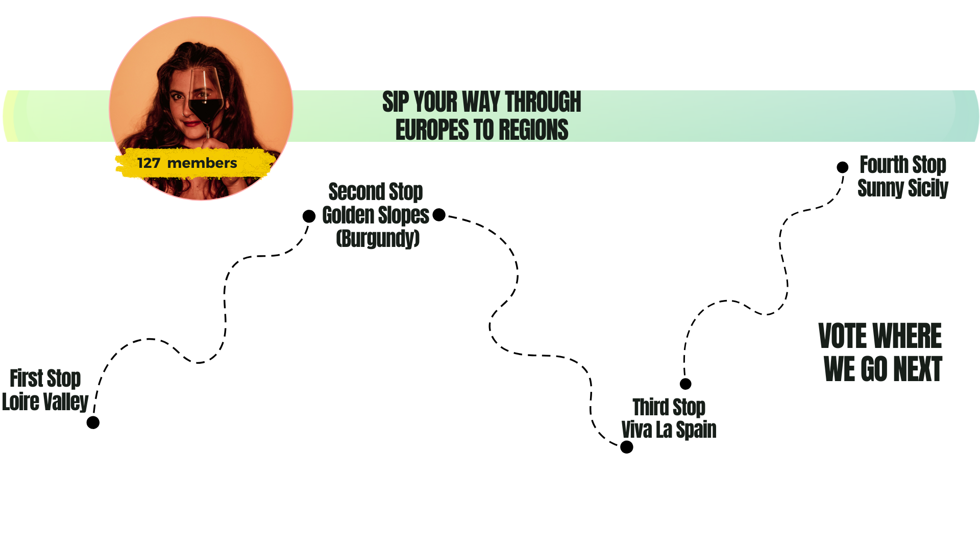 Create your wine journey!